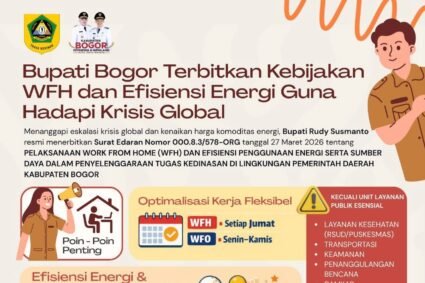 Dampak Perang Iran-Israel/AS, Bupati Bogor Rudy Susmanto Berlakukan WFH Tiap Jumat